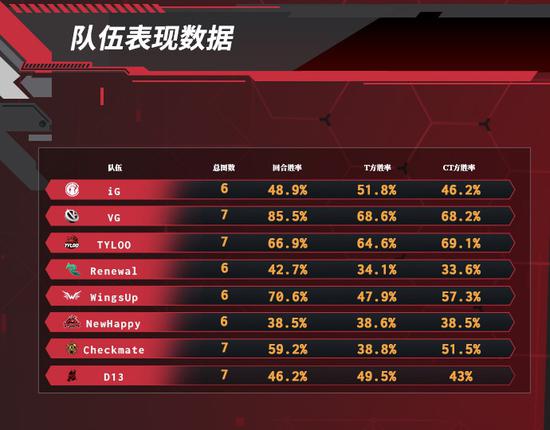 弈星攻略揭秘：从冰杖到电刀的最佳装备选择