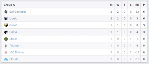 2025年全球PC市场出货量显著增长4.4%