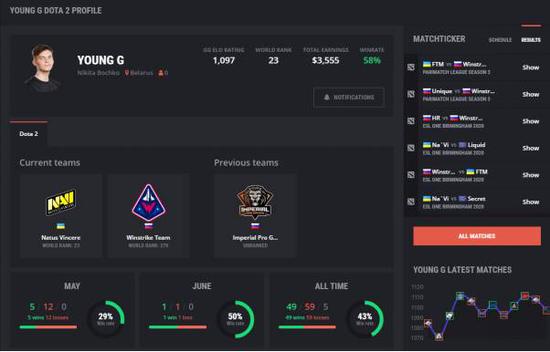 探索新趋势 助力个人品牌快速崛起